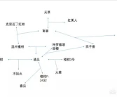 紅美人柑橘苗新品種_紅美人是熱性還是涼性