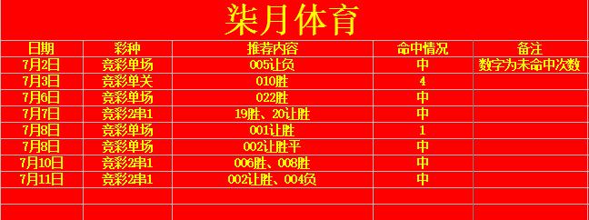 愛(ài)媛14號柑橘新品種_日本媒體屢揭日軍二戰功行